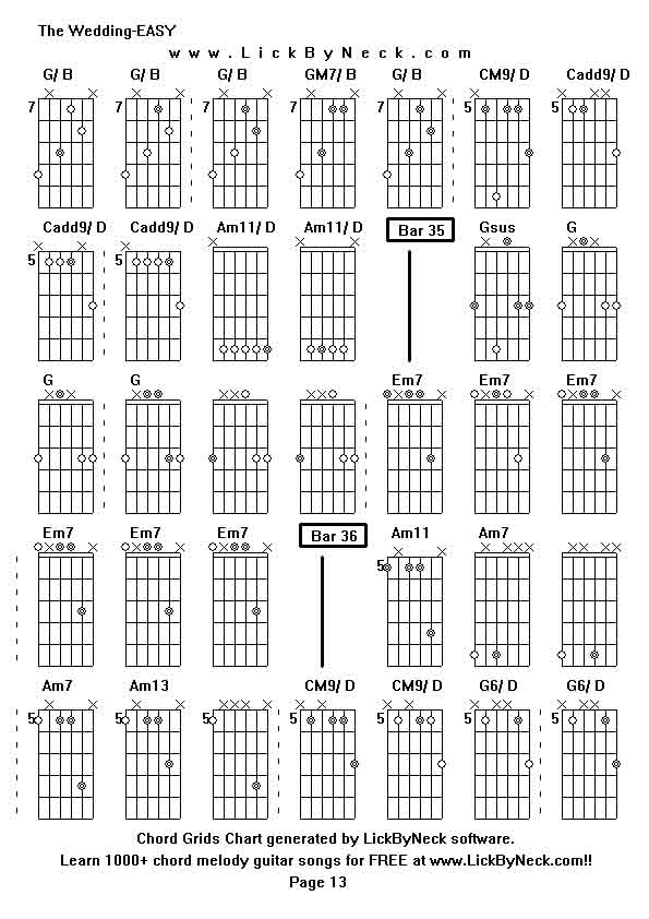 Chord Grids Chart of chord melody fingerstyle guitar song-The Wedding-EASY,generated by LickByNeck software.